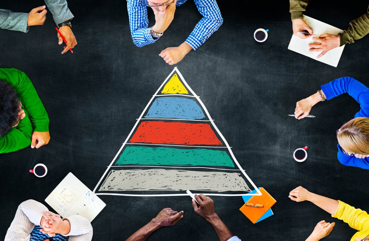 La pyramide de Maslow : comprendre les besoins et la motivation